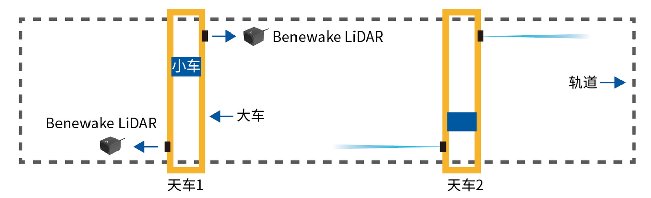 7f2fedbe06196b5c243132639562fbf0_b6742851-417b-465c-afa4-6324b65128cf.png 7f2fedbe06196b5c243132639562fbf0_b6742851-417b-465c-afa4-6324b65128cf.png