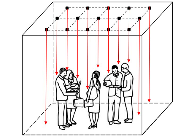 电梯容量.png 电梯容量.png