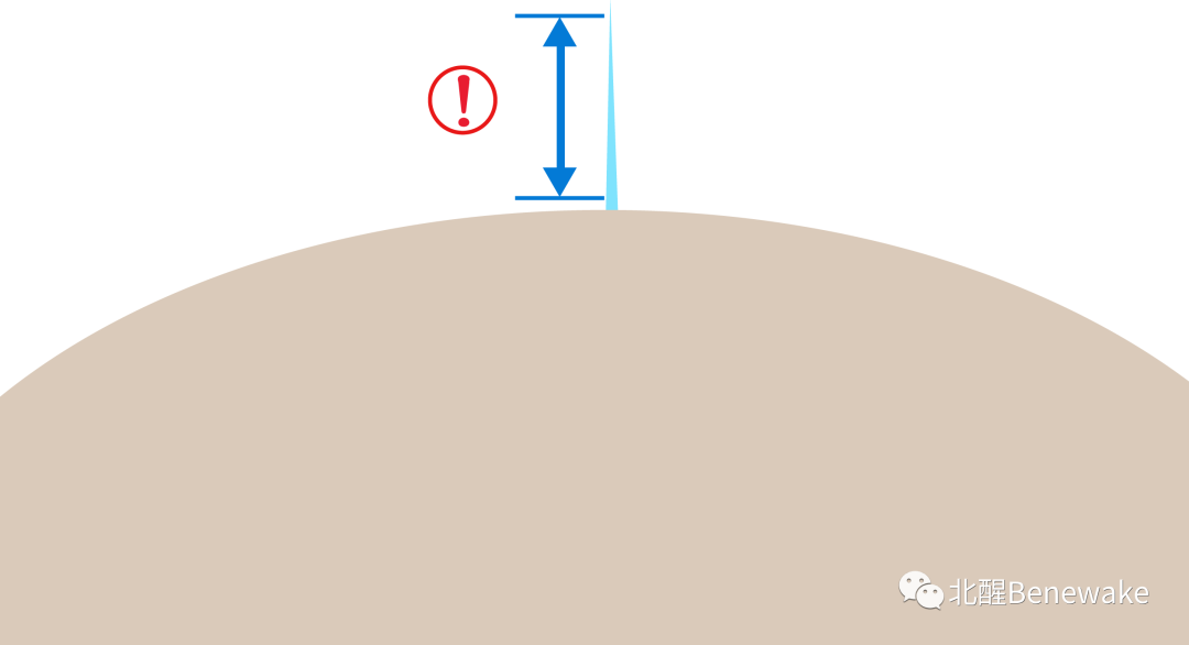 料位检测,垃圾桶余位检测,非接触式料位检测,料位检测传感器