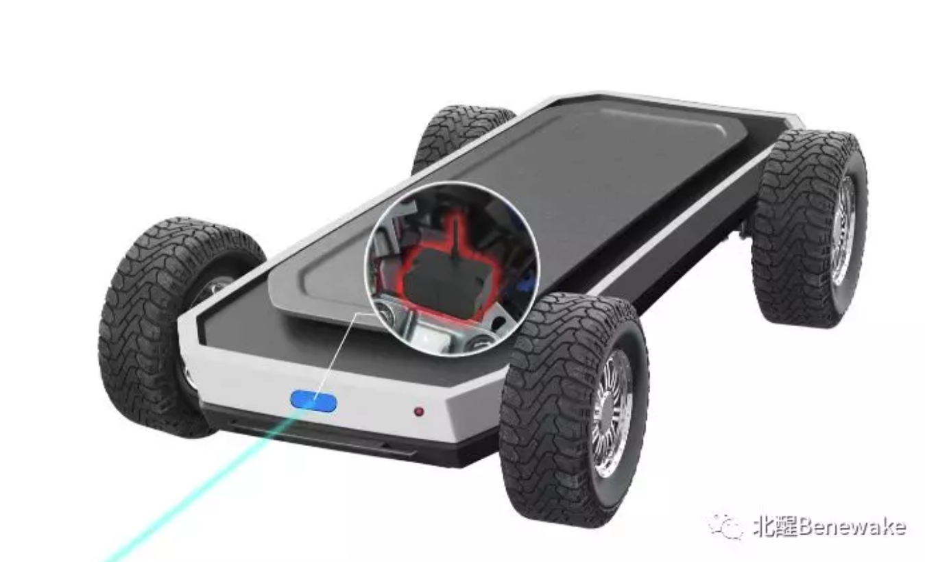 北醒激光雷达,UGV避障激光雷达,UGV避障传感器