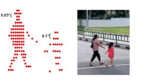 北醒车路协同系统,车路协同