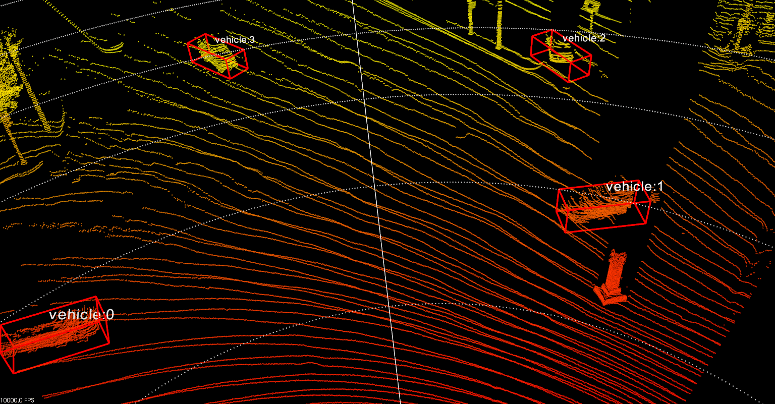 北醒车路协同系统,车路协同