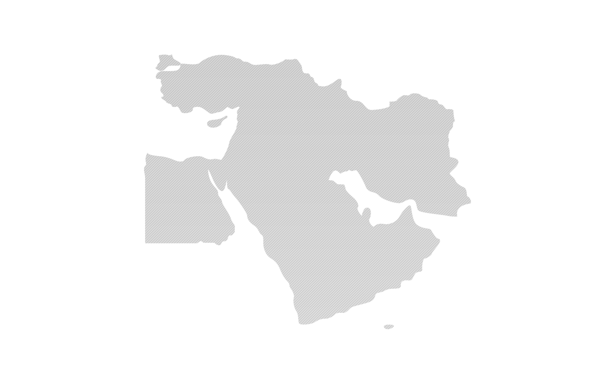 Moyen-Orient
