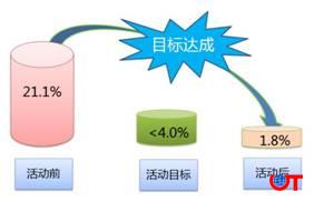 1509692845711096.jpg 2017-10-27_142949