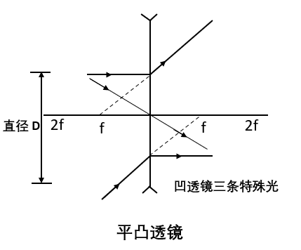 7c11b6bd408f0da88fdddac7e3a3cb6.png