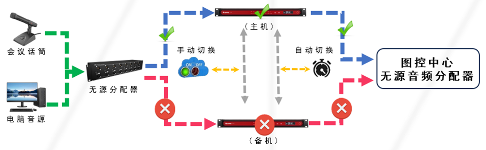 图片4.png 图片4.png